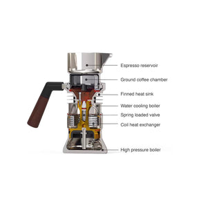 Barista Espresso Machine Pressure Coffee Extractor